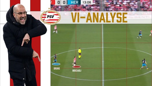 Hoe PSV met totale pressie Heracles Almelo wegblies