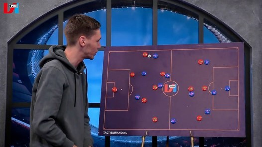Het plan van Inter achter de zege op Barcelona