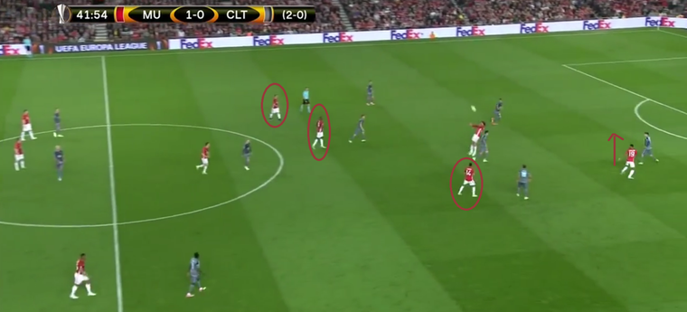 Manchester United anticipeert met drie spelers op de afvallende bal bij Marouane Fellaini. Marcus Rashford probeert weg te lopen in de diepte.