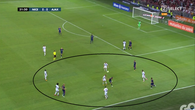 In de zone waar Nick Viergever de bal werpt, nemen vier Ajacieden het op tegen zes spelers van Nice. Aanleiding voor de openingstreffer.