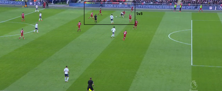 Liverpool probeert tegenstanders richting zones te lokken waar het een overtal kan veroorzaken, zodat daar de bal kan worden veroverd. 