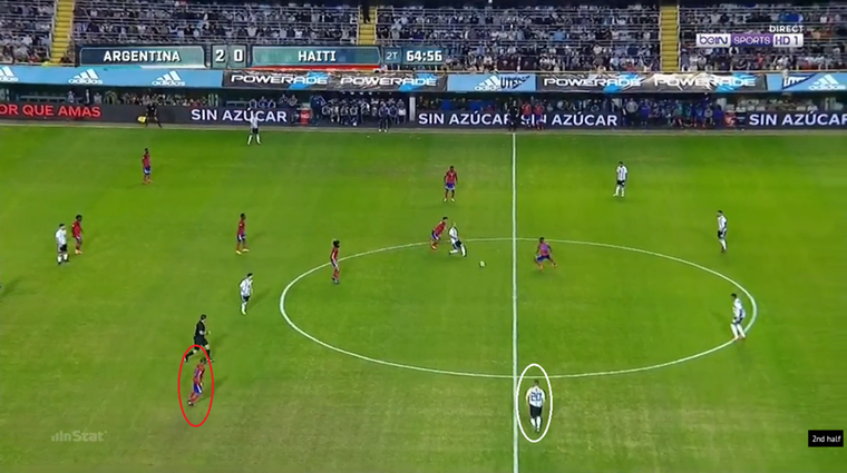 Voorbeeld van de asymmetrische veldbezetting van Argentinië: Giovani Lo Celso neemt een teruggetrokken positie in, waardoor het voor de tegenstander moeilijk is om hem direct onder druk te zetten wanneer het spel verplaatst wordt van rechts naar links. 