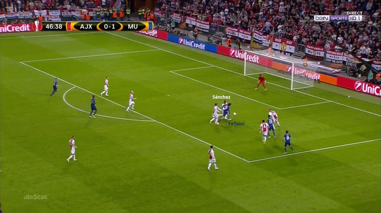 United arriveert via deze aaneenschakeling van toevalligheden in de zestien van Ajax. Daar grijpt Davinson Sánchez in, ten koste van een corner. Een corner waaruit de beslissende 0-2 valt.