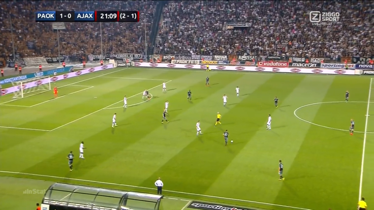 Ajax in de uitwedstrijd tegen PAOK Saloniki: 3-4-3 met een vierkant op het middenveld.