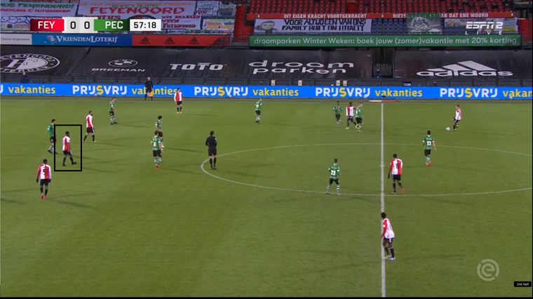 Feyenoord met Luis Sinisterra naast Lucas Pratto tegen PEC Zwolle.