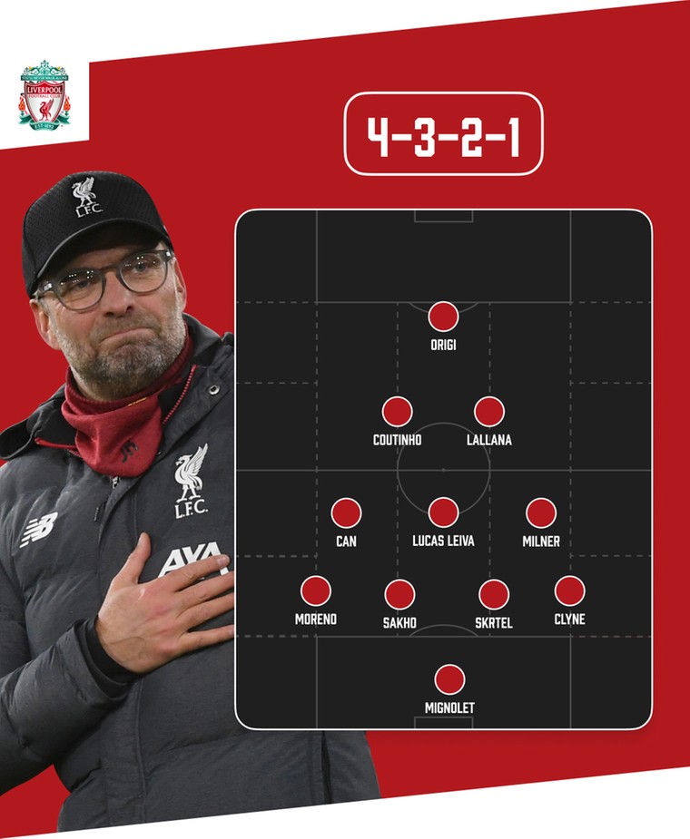 De opstelling van Liverpool op 17 oktober 2015, het debuut van Jürgen Klopp.