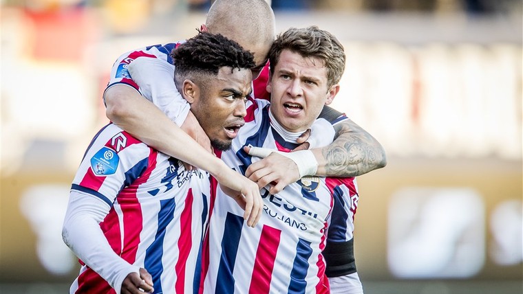 Willem II en Ajax domineren Elftal van de Week