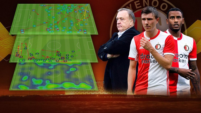 Volg Feyenoord - Young Boys met uitgebreide statistieken 