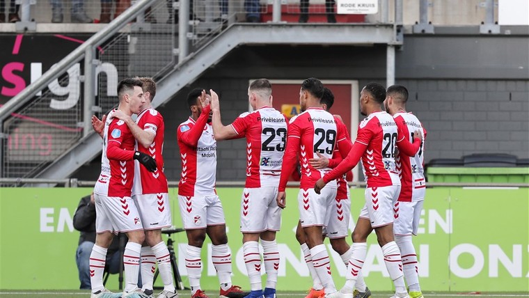 FC Emmen nestelt zich in groep met Ajax, PSV, AZ en Feyenoord