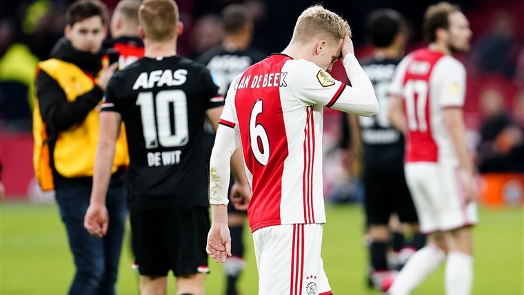 Loodzwaar programma voor Ajax, een rechterrijtjeclub in 2020