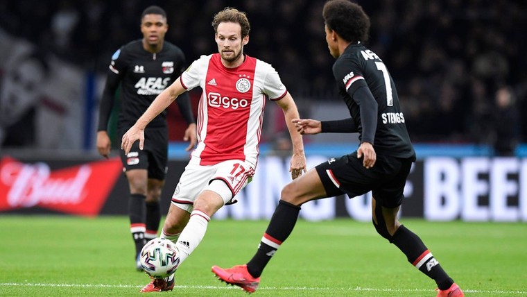 Ajax-selectie staat deel salaris af om club te steunen