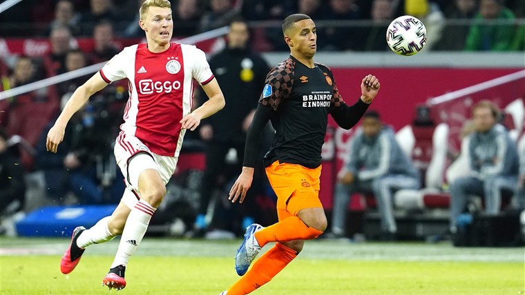 Waarom het niet alleen voor Ajax een spannende Europese week is