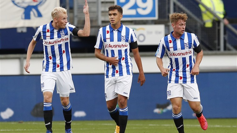 Vier op een rij voor SC Heerenveen: de Friese transferoogst onder de loep
