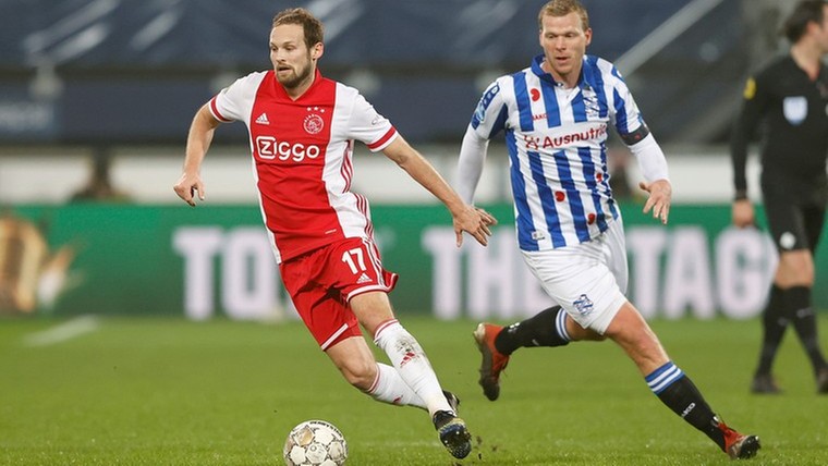 Ajax zonder Blind tegen FC Groningen