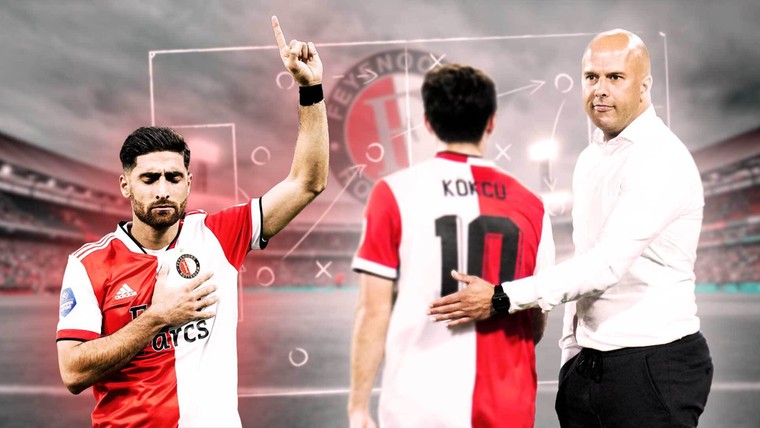 Bekijk de spelprincipes die Arne Slot erin slijpt bij Feyenoord