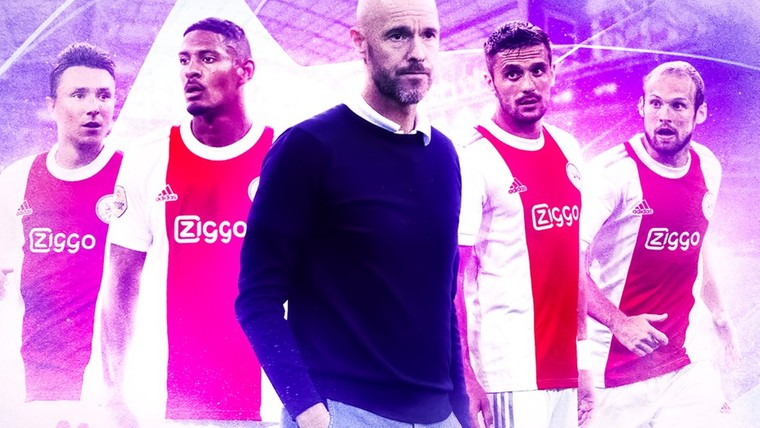 Ajax treft Sporting, Dortmund en Besiktas in de Champions League