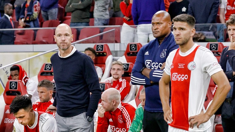 Ajax en Anderlecht ronden transfer Magallán af