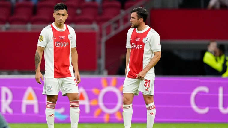 Ajax in Zwolle waarschijnlijk zonder Martínez en Tagliafico