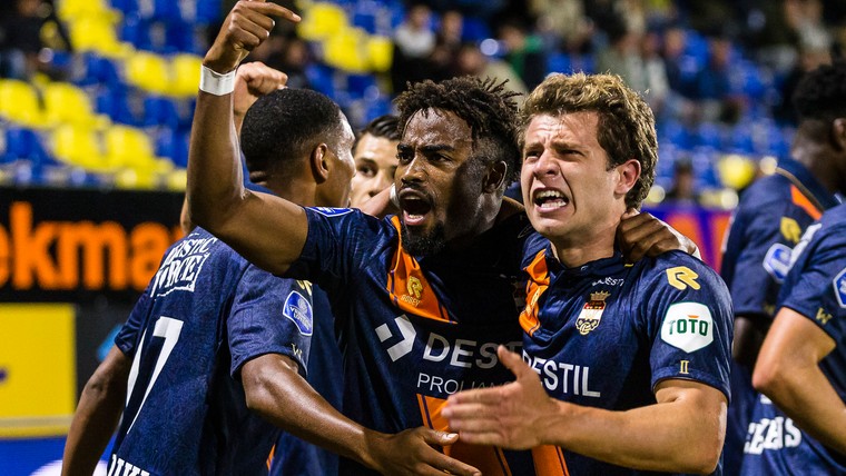 Vier feiten over de sensationele seizoenstart van Willem II