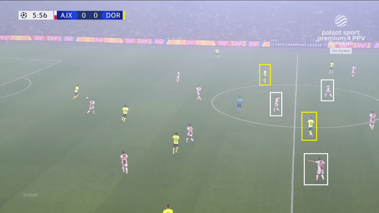Wijzen en praten: waarom Ajax zo trots is op de pressing tegen Borussia Dortmund