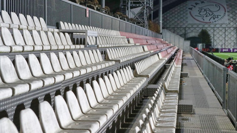 Kabinet compenseert clubs voor lege stadions en reserveert 36 miljoen
