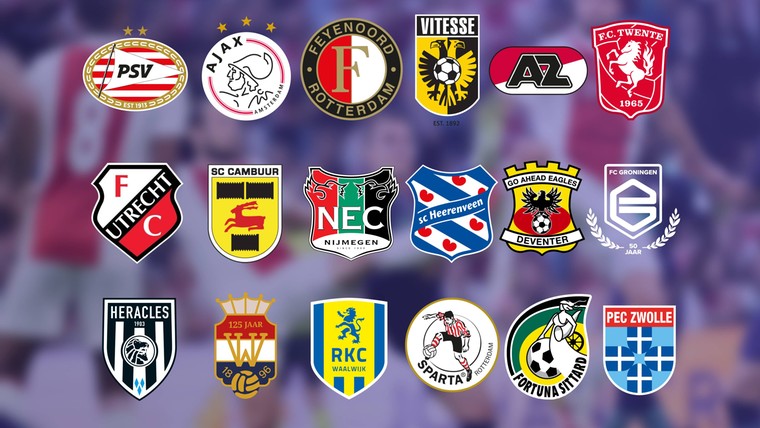 Tussenrapport Eredivisie: achttien opvallende zaken en transfertips