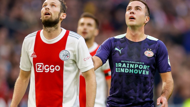 Zoveel betalen Eredivisie-clubs per punt