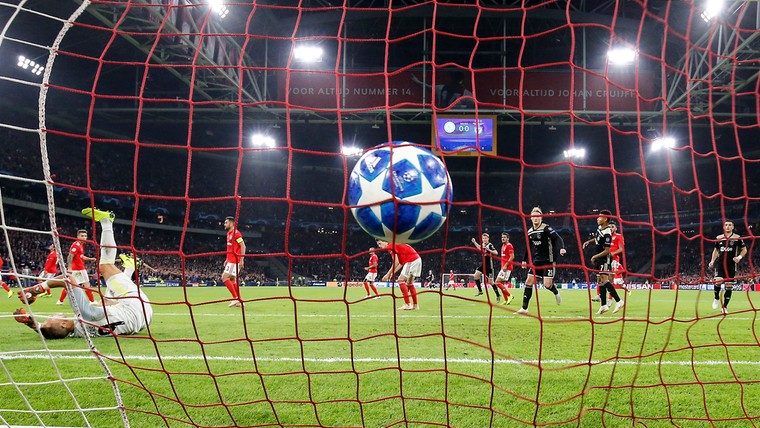 Benfica langs de financiële meetlat: Adelaars vliegen even hoog als Ajax