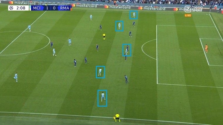 Tactiek versus talent: de klassieke twist achter Manchester City - Real Madrid