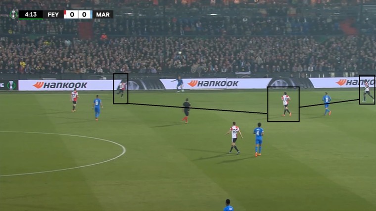 Bekijk de intensiteit van Feyenoord die zelfs Sampaoli overdonderde
