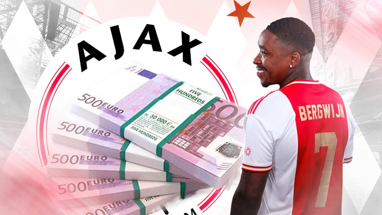 Is Ajax écht zo rijk? 'PSV heeft slechts zes miljoen minder op de bank staan'