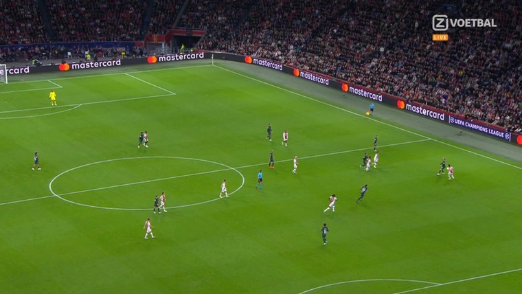Sánchez en Pasveer zien er niet goed uit: Ajax op achterstand