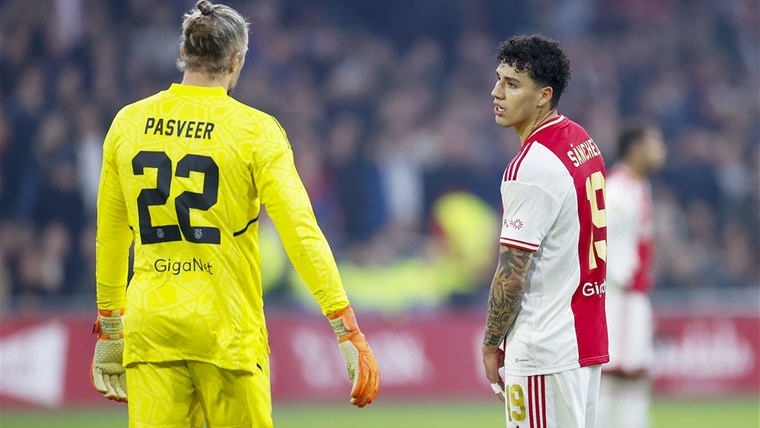 Eredivisie op Rapport: dikke onvoldoendes voor Ajax-trio en Verhulst