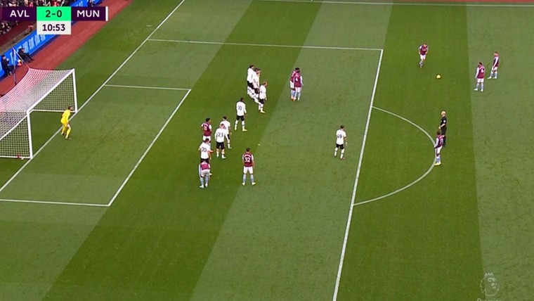 Zelden vertoond: keeper Aston Villa komt mijlenver zijn goal uit en draagt bij aan goal