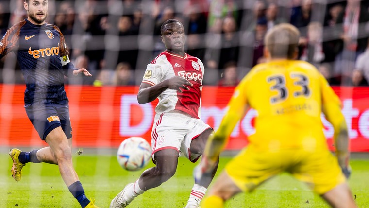 Factcheck: hoe terecht was de acht minuten extra speeltijd bij Ajax?