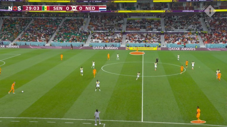Waarom Nederland weinig creëerde tegen Senegal