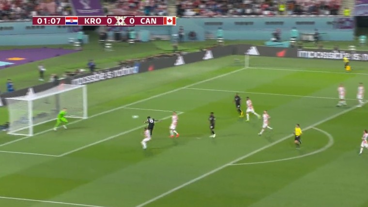 Eerste WK-doelpunt ooit is een feit voor Canada