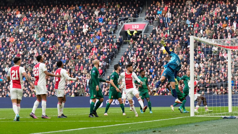 Ajax en Feyenoord hebben negatieve invloed op netto resultaat Eredivisie