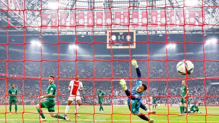 De geldkloof tussen Ajax en Feyenoord groeit alleen maar verder