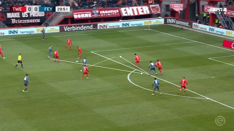 Feyenoord benut 'minst ontwikkelde wapen' tegen FC Twente