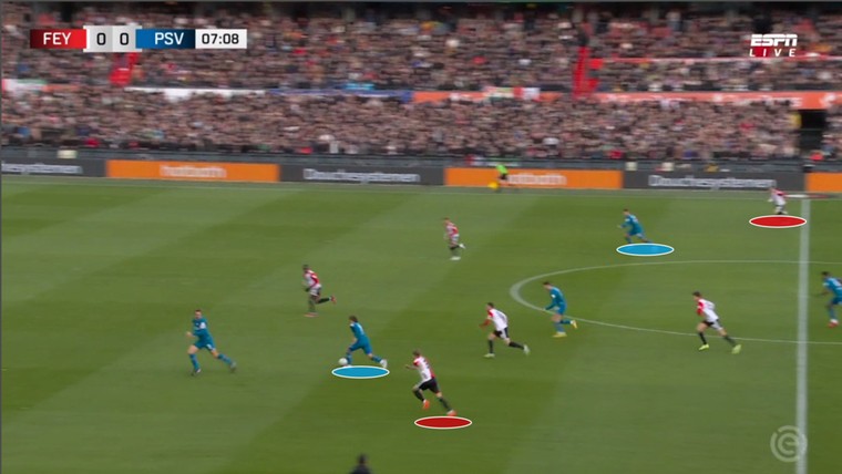 Feyenoord is verder, maar PSV heeft Xavi Simons