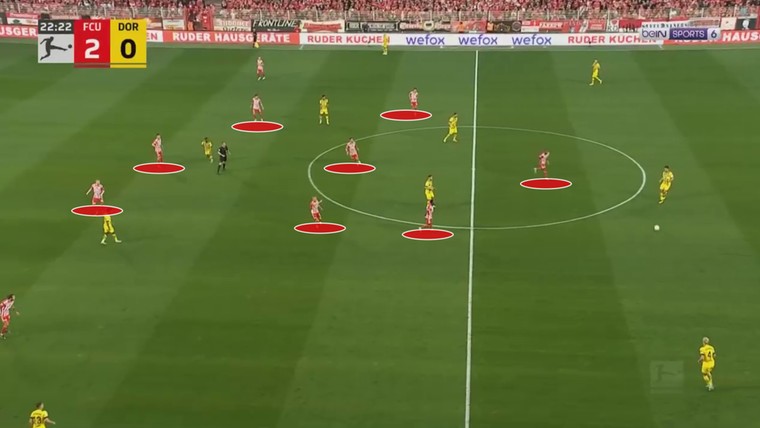 Dit kan Ajax verwachten: lange ballen en snelle counters
