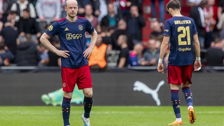 Eredivisie op Rapport: Ajax zakt door het ijs in strijd om plek twee