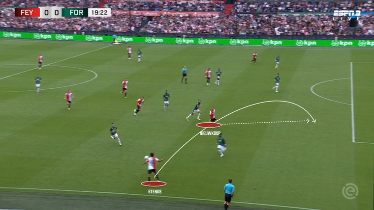 Rode kaart Bart Nieuwkoop verandert alles voor Feyenoord