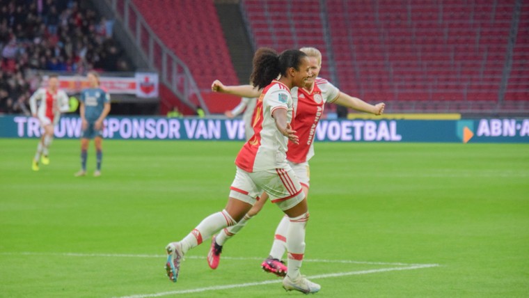 Ajax Vrouwen speelt Champions League in Johan Cruijff Arena