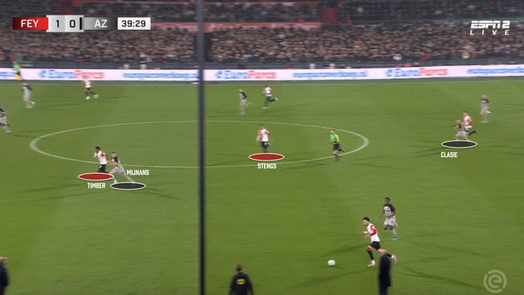 Quinten Timber laat Feyenoord domineren tegen AZ