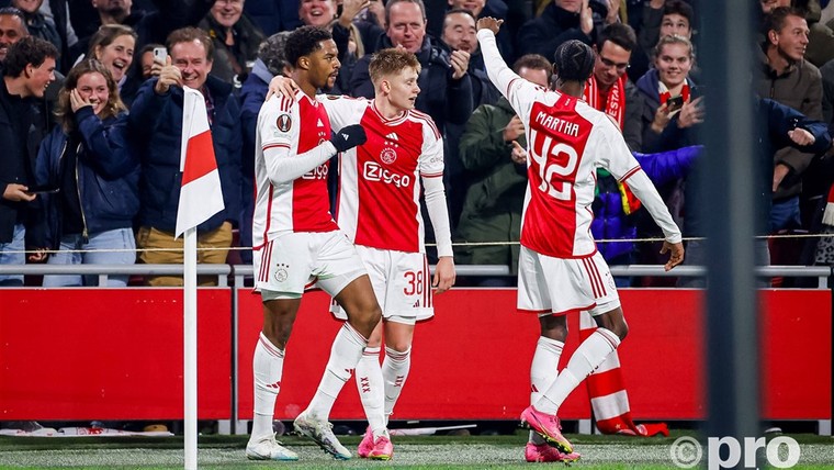 Ajax wordt ook financieel wijzer van Europese overwintering