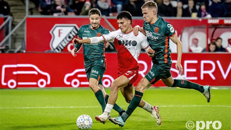 FC Utrecht breidt ongeslagen serie zonder veel vreugde verder uit