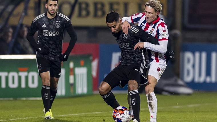 Willem II blijft steken op gelijkspel tegen Jong Ajax, Roda JC profiteert niet