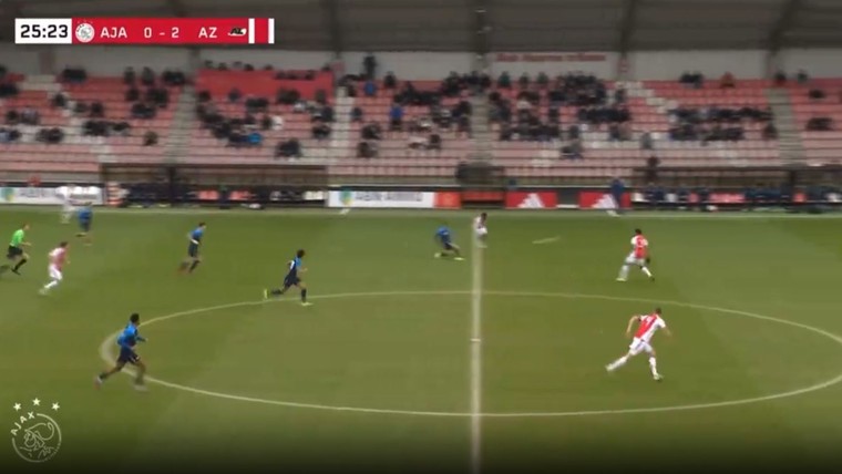 Doelpunt vanaf de middenlijn en hattrick: AZ Onder-18 overklast Ajax